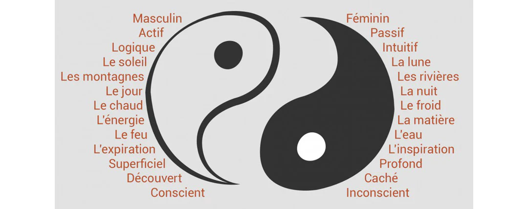 Yin Yang